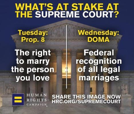 SCOTUS Marriage Equality