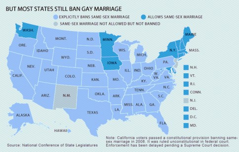 Source: Pew Research Center; USA TODAY/Gallup; National Conference of State Legislatures Eileen Rivers, Michelle Poblete and Frank Pompa, USA TODAY
